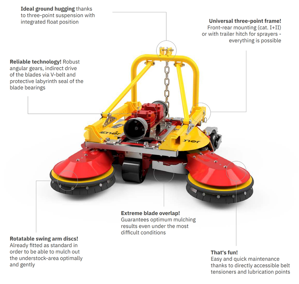 Rotary Mowers for Orchards